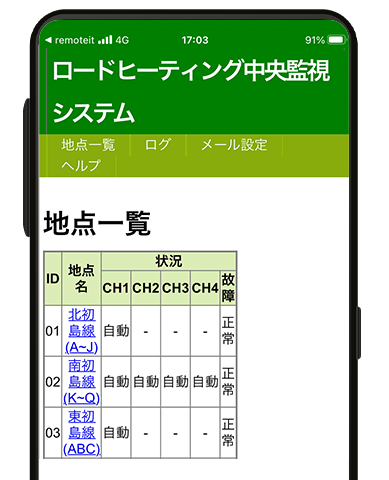 中央監視システムで一括管理！